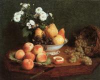 Fantin-Latour, Henri - Not Found